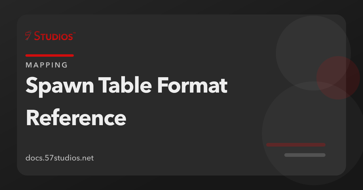 Spawn table data files in the Bundles/Spawns directory structure